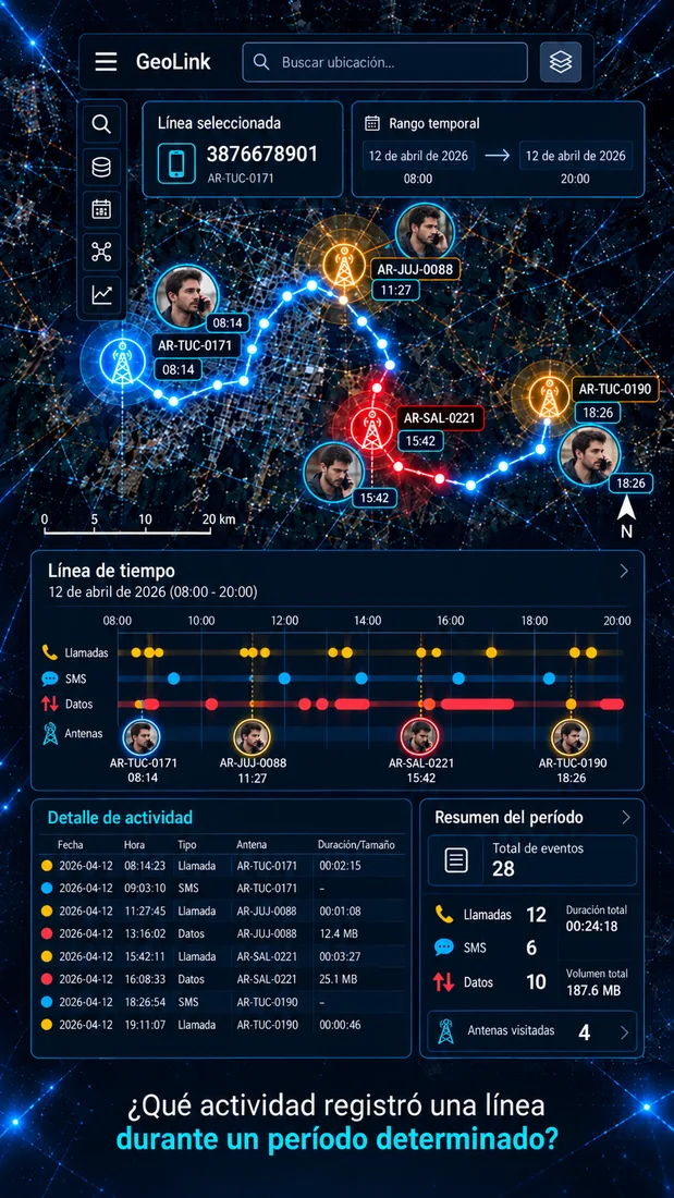 Visualización territorial de información relacionada