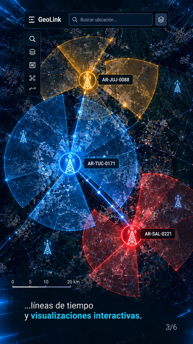 Visualización de líneas de tiempo y relaciones